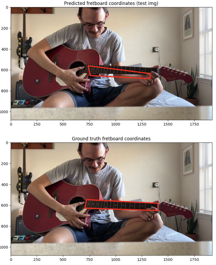 programming interface PCB