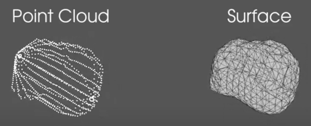 programming interface PCB